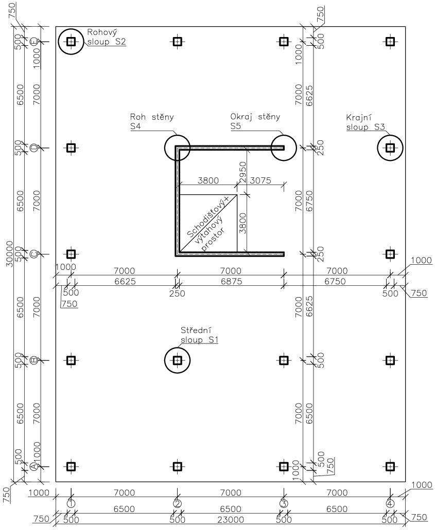 Obr.6.2.