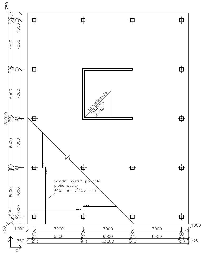 Obr.6.3.