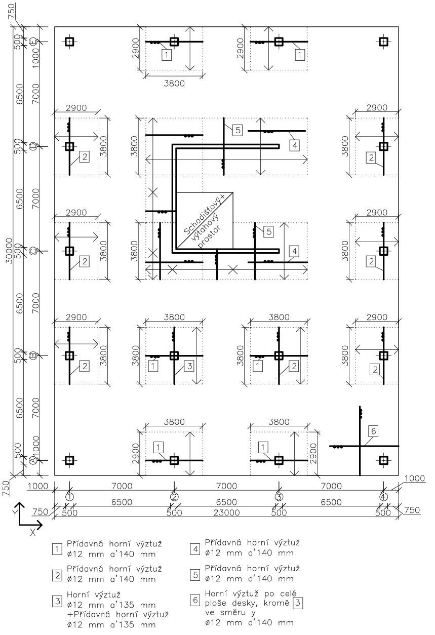 Obr.6.4.