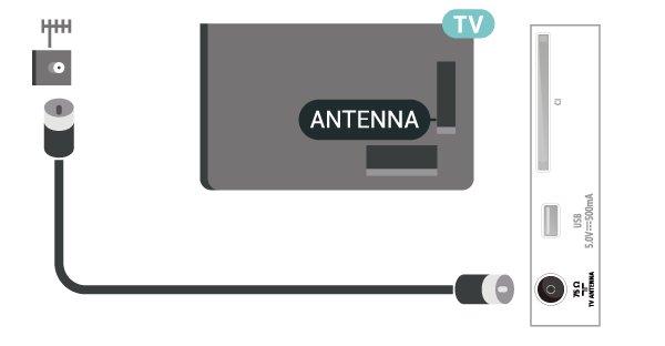 televizoru. Můžete použít vlastní anténu nebo signál antény z anténního distribučního systému.