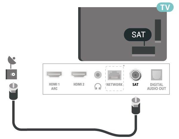 Připojte satelitní konektor typu F k satelitnímu konektoru SAT na zadní straně televizoru.