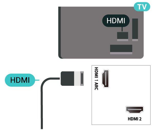 HDMI; nepoužívejte kabel delší než 5 m.