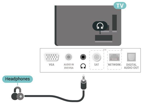 Británie ** Port pro satelit je k dispozici pouze u řady xxpxsxxxx HDMI DVI (televizory řady 5505, 5525, 5535, 5605-24", 5507, 5537) Pokud vlastníte zařízení s konektorem DVI, můžete takové zařízení