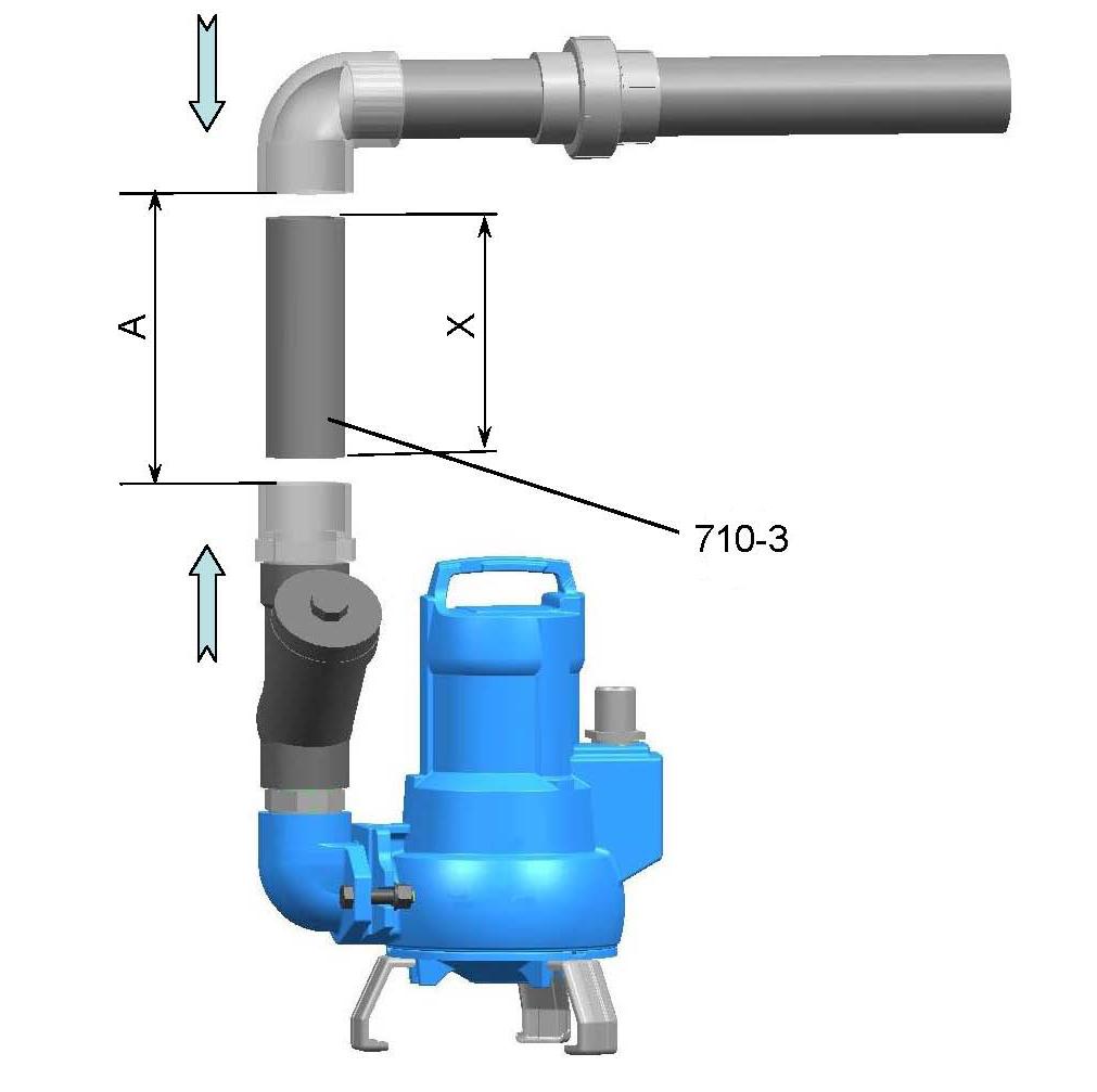 5 Instalace/montáž Obr. 7: Výpočet délky X ð Délka trubky 710-3 odpovídá: - X = A + (2 38) při vnějším průměru 63 mm - X = A + (2 44) při vnějším průměru 75 mm. 13.