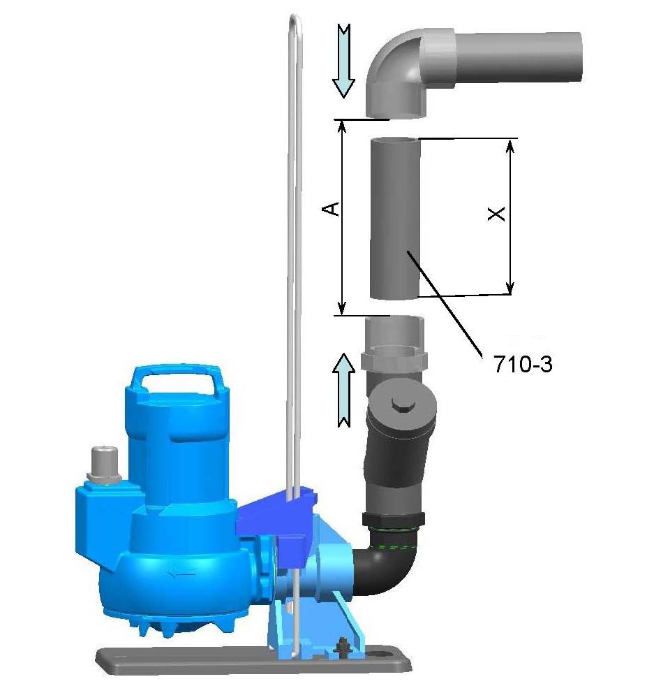 5 Instalace/montáž Obr. 9: Výpočet délky X ð Délka trubky 710-3 odpovídá: - X = A + (2 38) při vnějším průměru 63 mm - X = A + (2 44) při vnějším průměru 75 mm. 11.