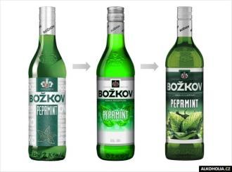 Zdroj: vlastní zpracování 6.1.