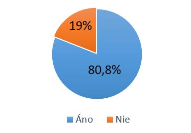 UTB ve Zlíně, Fakulta managementu a ekonomiky 40 9 ANALÝZA A POHĽAD NA SÚČASNÝ STAV V E-COMMERCE Navrhovaný podnikateľský zámer bude pôsobiť v internetovej oblasti, a preto je dôležité ozrejmiť, aké