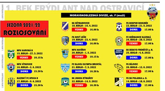 Druhým sportem byl biatlon, kde místo lyží posloužily malé koberečky. Střelba vleže i vestoje byla vykonána hodem míčkem do branky a na terč.