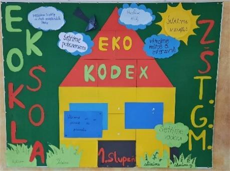 exkurzí, vycházkami do okolí, přednáškami odborníků z různých oblastí, účastí na akcích Alej prvňáčků, Den Země, Den stromů, Den bez aut, realizací celoškolního projektového dne s ekokonferencí a