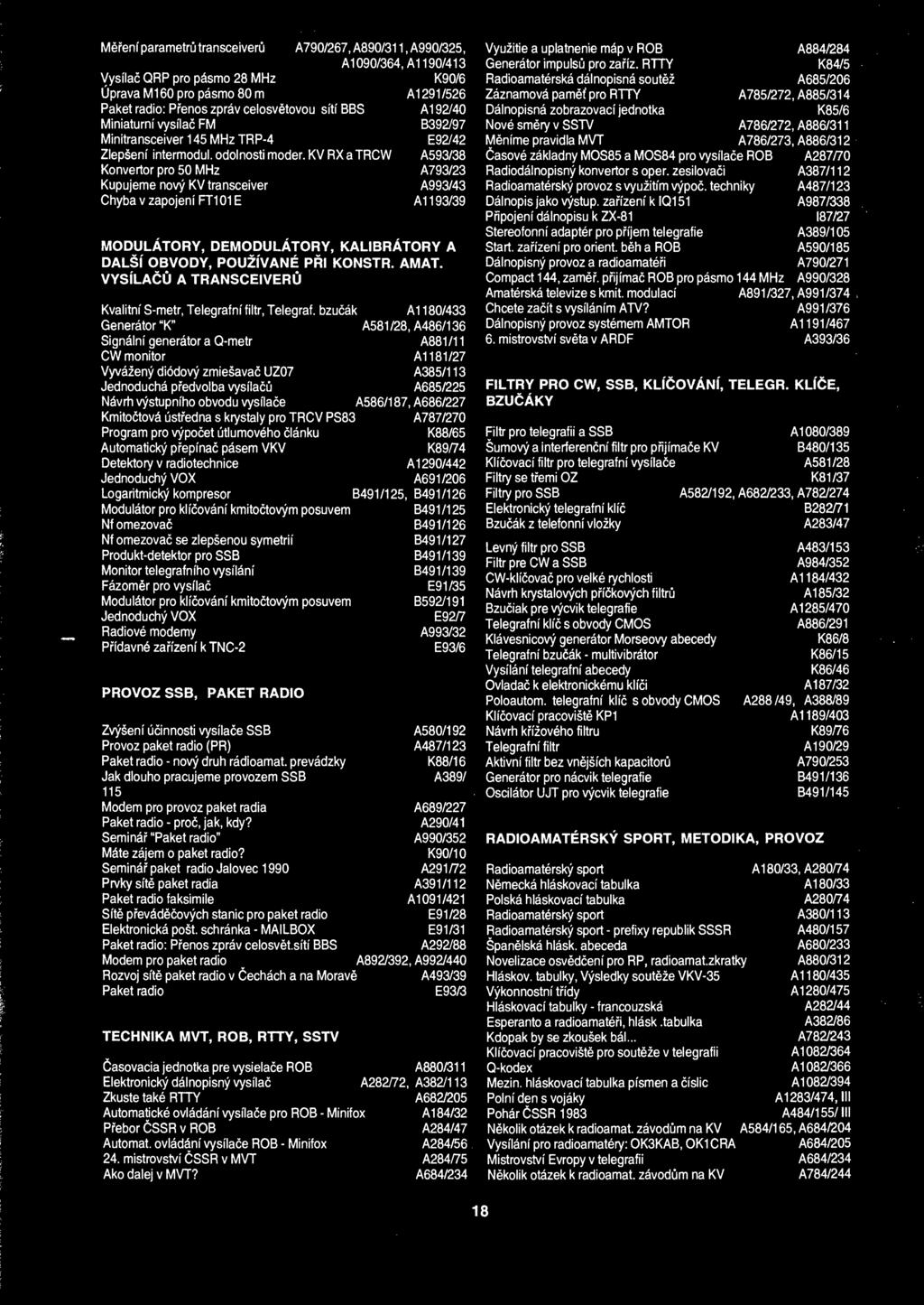 KV RX a TRCW A593/38 Konvertor pro 50 MHz A793/23 Kupujeme novy KV transceiver A993/43 ChybavzapojenfFTIOIE All 93/39 MODULATORY, DEMODULATORY, KALIBRATORY A DALSI OBVODY, POUZIVANE PRI KONSTR. AMAT.