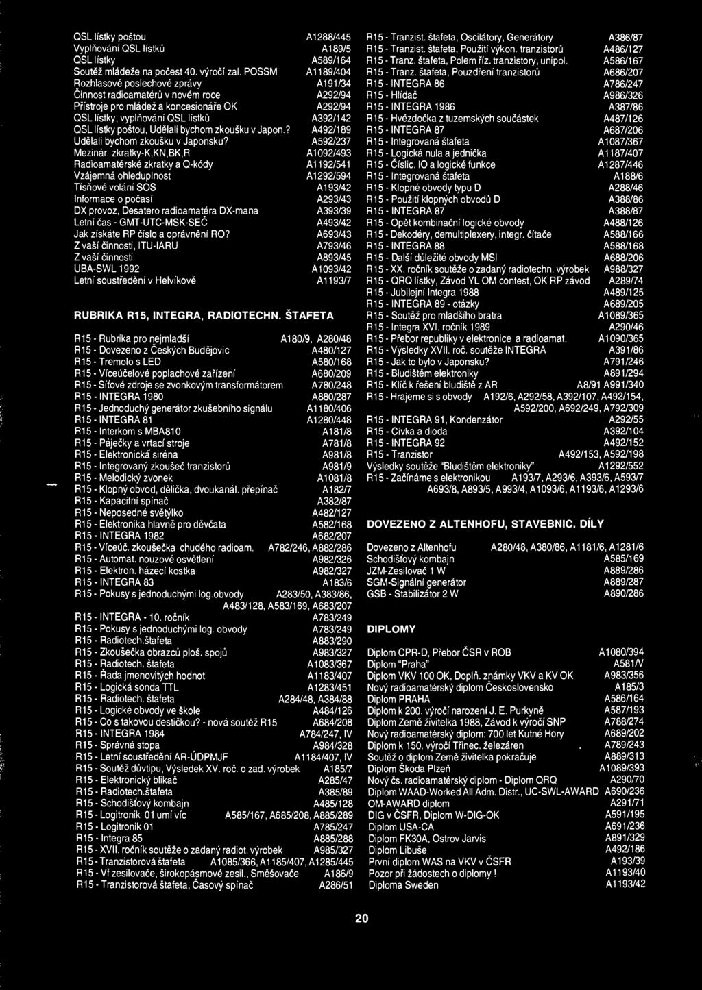 postou, Udelali bychom zkousku v Japon.? A492/189 Udelali bychom zkousku v Japonsku? A592/237 Mezinar.