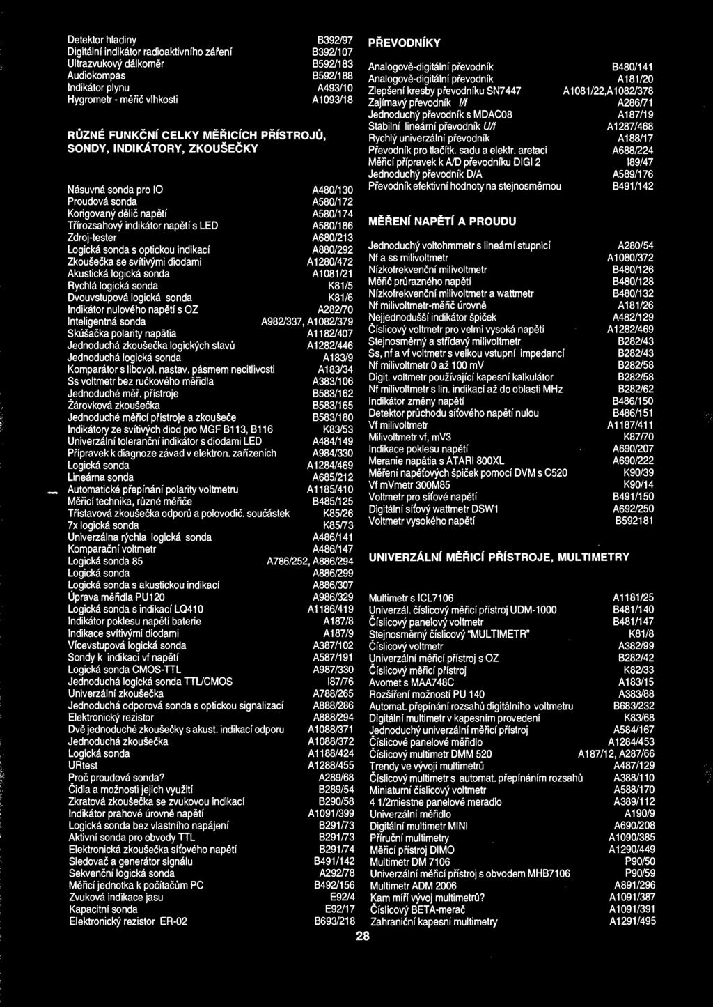 Detektor hladiny B392/97 Digitainf indikator radioaktivnfho zarenf B392/107 Ultrazvukovy daikomar B592/183 Audiokompas B592/188 Indikator plynu A493/10 Hygrometr - mafic vlhkosti A1093/18 RUZNE