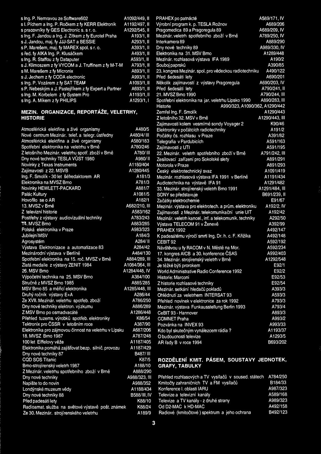 s Ing. P. Nemravou ze Software602 A1092/449, II s I. Pfchem a Ing. P. Rofikem z fy KERR Elektronik All92/497, II s pracovmky fy GES Electronic s. s r. o. A1292/545, II s Ing. F. Ja