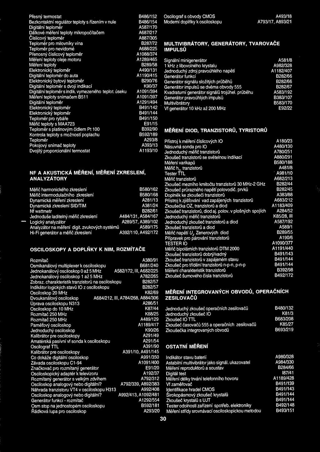 Presny termostat Bezkontaktni regulator teploty s rizenim v nule Digitalni teplomer Dalkove mereni teploty mikropocitacem Cislicovy teplomer Teplomer pro milovnfky vina Teplomer pro nevidome Prenosny