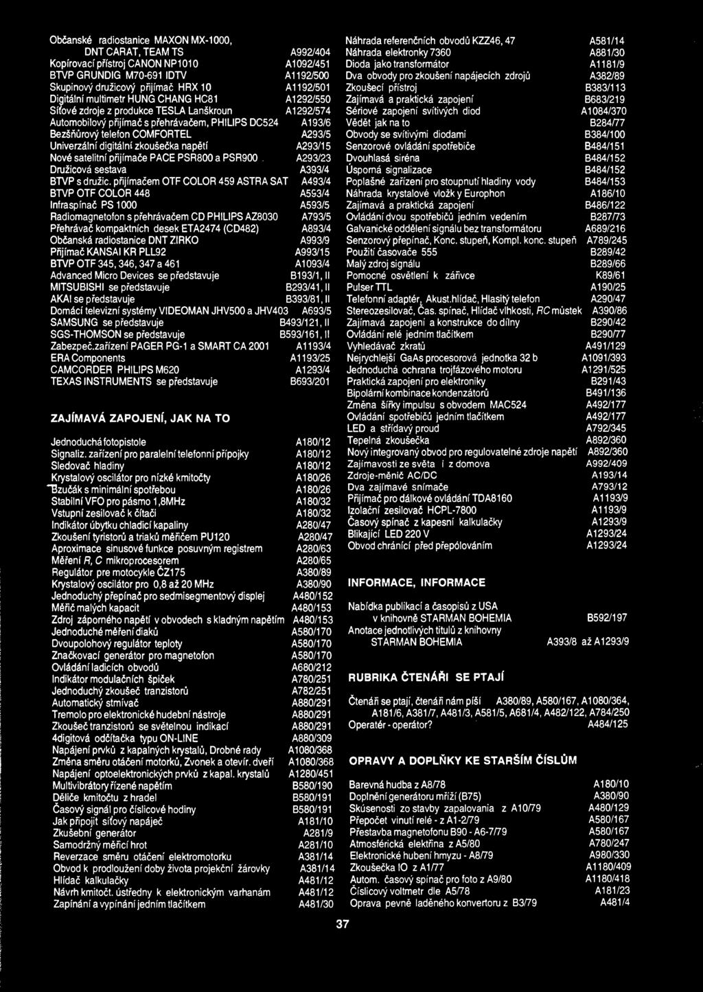 Obdanskd radiostanice MAXON MX-1000, DNT CARAT, TEAM TS A992/404 Kopfrovaci pristroj CANON NP1010 A1092/451 BTVPGRUNDIG M70-691 IDTV All92/500 Skupinovy druzicovy prijimac HRX10 A1192/501 Digitalm
