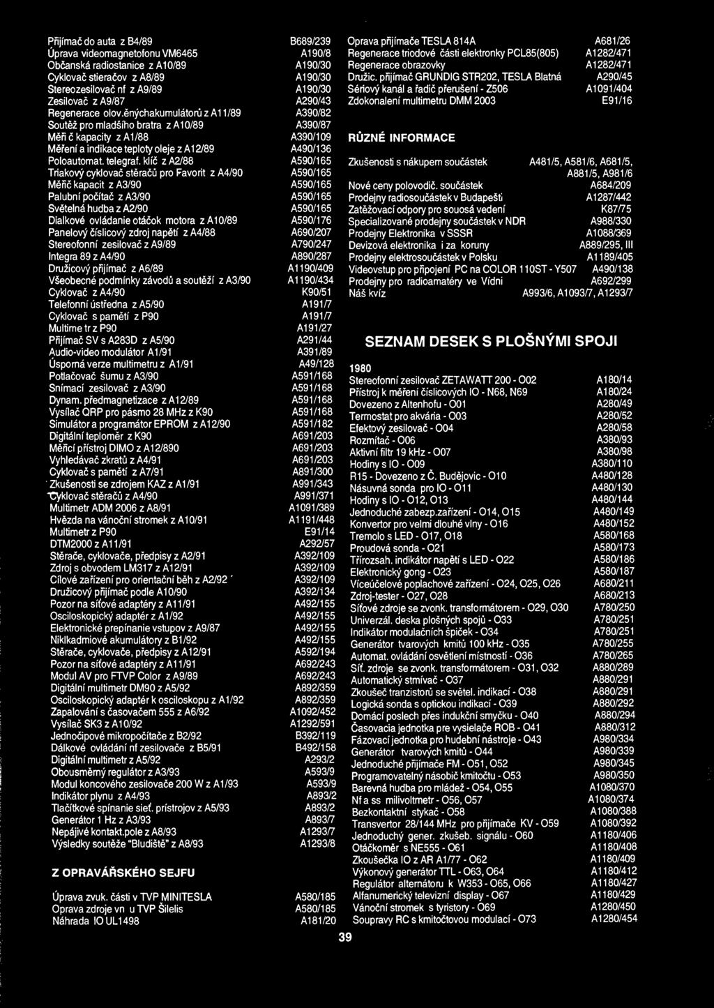 Pnji'mafi do auta z B4/89 Uprava videomagnetofonu VM6465 ObCansk6 radiostanice za10/89 Cyklovac stieracov z A8/89 StereozesilovaC nf z A9/89 ZesilovaC za9/87 Regenerace olov.