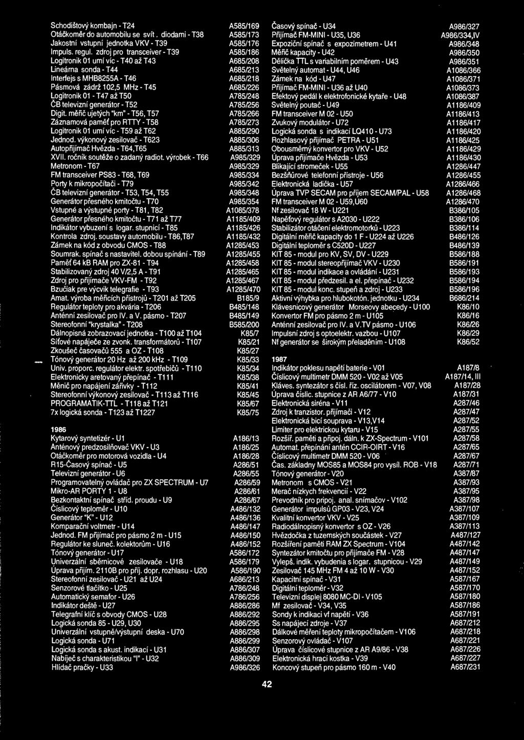 Schodistovy kombajn - T24 Otackomhr do automobilu se svit. diodami - T38 Jakostni vstupni jednotka VKV - T39 Impuls. regul.