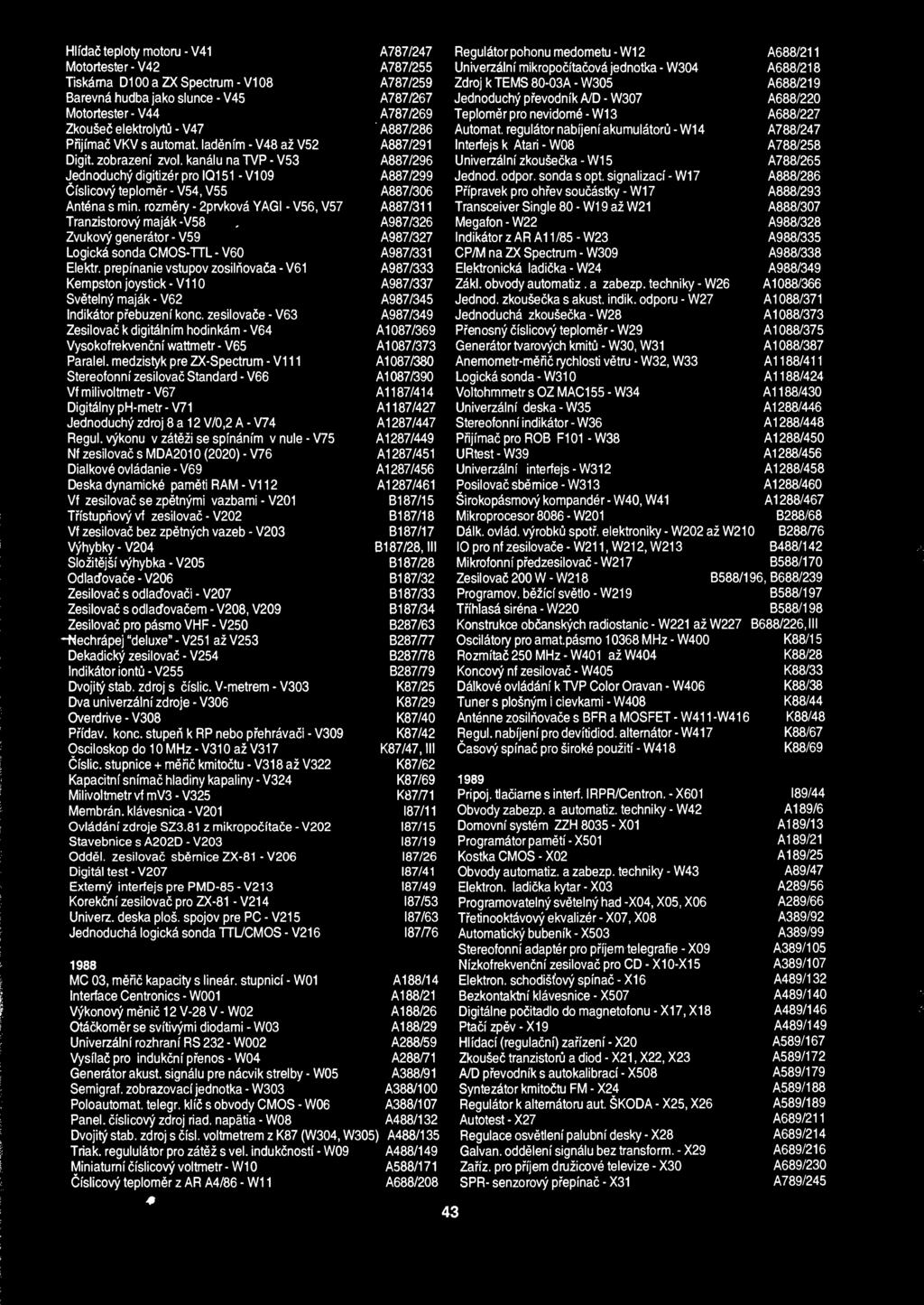 Hlidafi teploty motoru - V41 Motortester- V42 Tiskama D100 a ZX Spectrum - VI08 Barevna hudba jako slunce - V45 Motortester-V44 Zkousefi elektrolytu - V47 Prijimac VKV s automat, laden im - V48 az