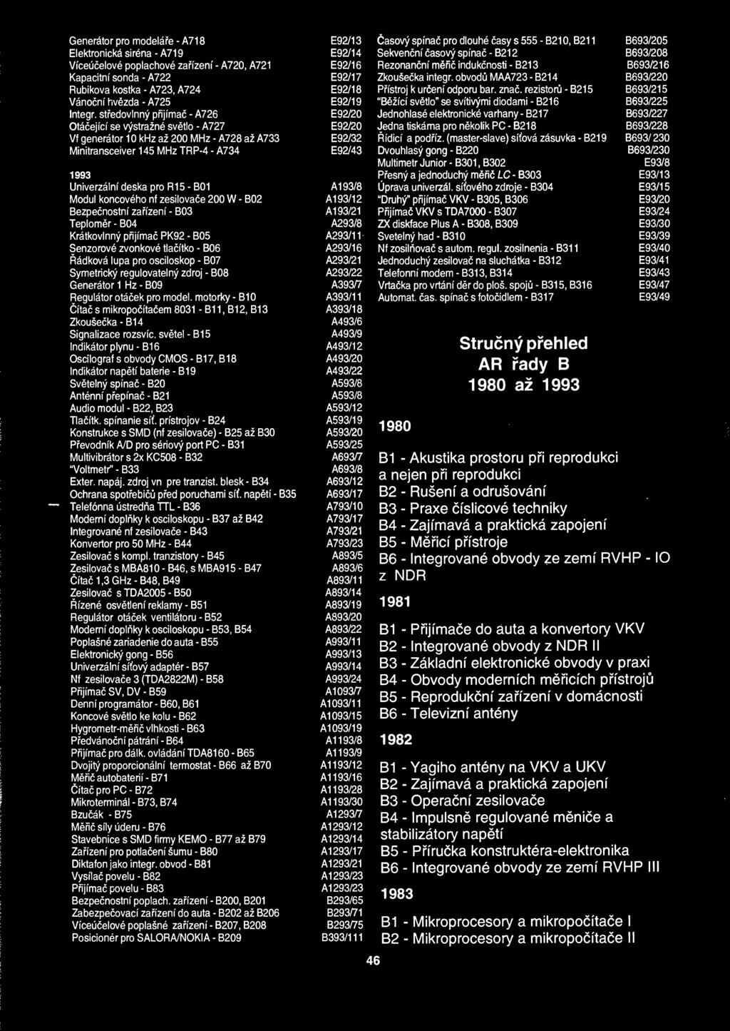 Generator pro modelare - A718 E92/13 Elektronicka sirena - A719 E92/14 Viceucelove poplachove zarizeni - A720, A721 E92/16 Kapacitni sonda - A722 E92/17 Rubikova kostka - A723, A724 E92/18