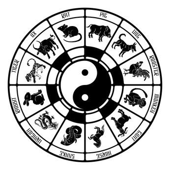 Obchody a podnikání podle čínského horoskopu 2016 Tento rok přeje navazování nových a úspěšných obchodních partnerství.
