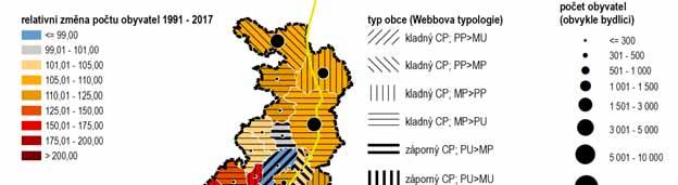 B. STÁVAJÍCÍ STAV, LIMITY VYUŽITÍ ÚZEMÍ A PROBLEMATIKA ÚZEMNÍHO ROZVOJE