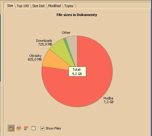 JAK NA TO Windows Obr. 5. Zobrazení analýzy podle velikosti jednotlivých složek. DALŠÍ MOŽNOSTI ZOBRAZENÍ GRAFU Analýzu velikosti složek si můžete zobrazit ještě jiným způsobem.
