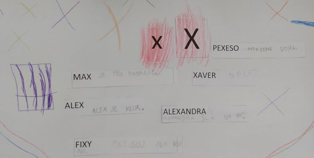místa větu, kde dané slovo použije. Společně všechny věty přečteme.