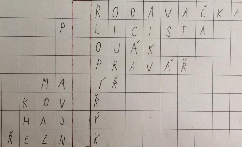 Cvičení 3, str. 32 Řešení: POVOLÁNÍ. Společně vytvořit podobnou křížovku. ÚKOLY K VYTVOŘENÍ KŘÍŽOVKY: a) Dát dětem křížovku, ve které chybí pouze tajenka.