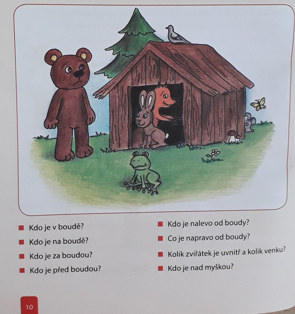 Prostorová orientace Prohléděte si pozorně