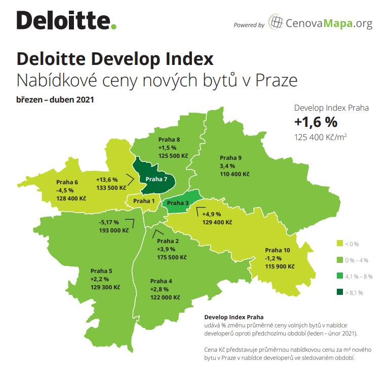 18 Současné ceny bytů v Praze pravidelně mapuje Develop Index společnosti Deloitte. Průměrná cena za 1 m 2 bytu v Praze byla v období od března do dubna 2021 více než 125 000 Kč.