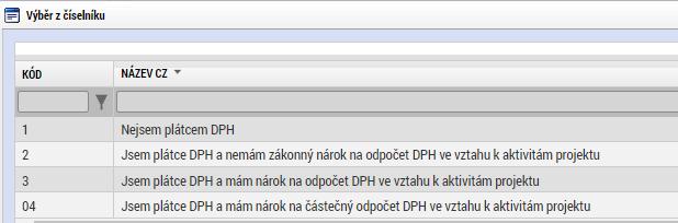 Stiskem tlačítka Zpět se žadatel vrátí na záložku Subjekty projektu. Na obrazovce se doplní příslušné údaje dotažené z Registru osob.