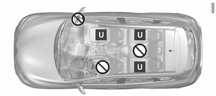 DĚTSKÉ SEDAČKY: upevnění pomocí bezpečnostního pásu (1/3) ³ Zkontrolujte stav airbagu, než na místo usadíte spolujezdce nebo namontujete ² dětskou sedačku.