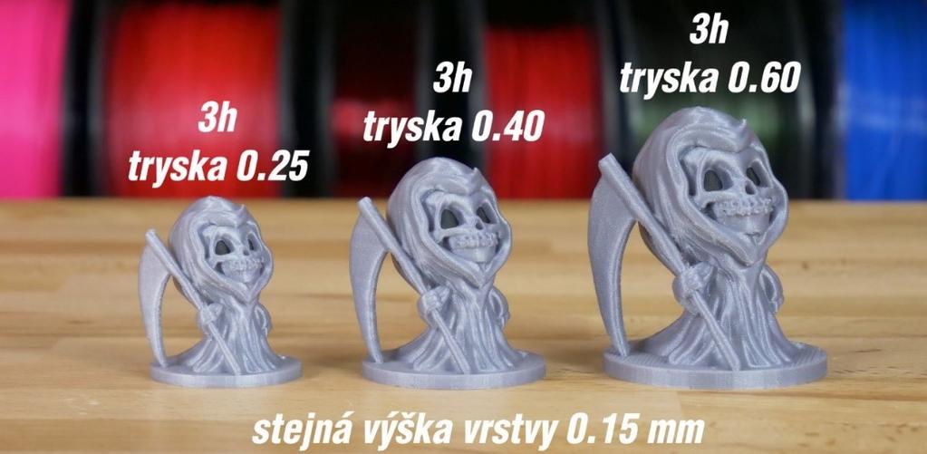 UTB ve Zlíně, Fakulta technologická 19 Výška jedné vrstvy se může pohybovat od 0,05 mm po 0,15 mm u trysky s průměrem 0,25 mm, od 0,07 mm do 0,3 mm u trysky s průměrem 0,4 mm a od 0,15 mm do 0,4 mm u