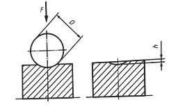 [5] Obr. 2.
