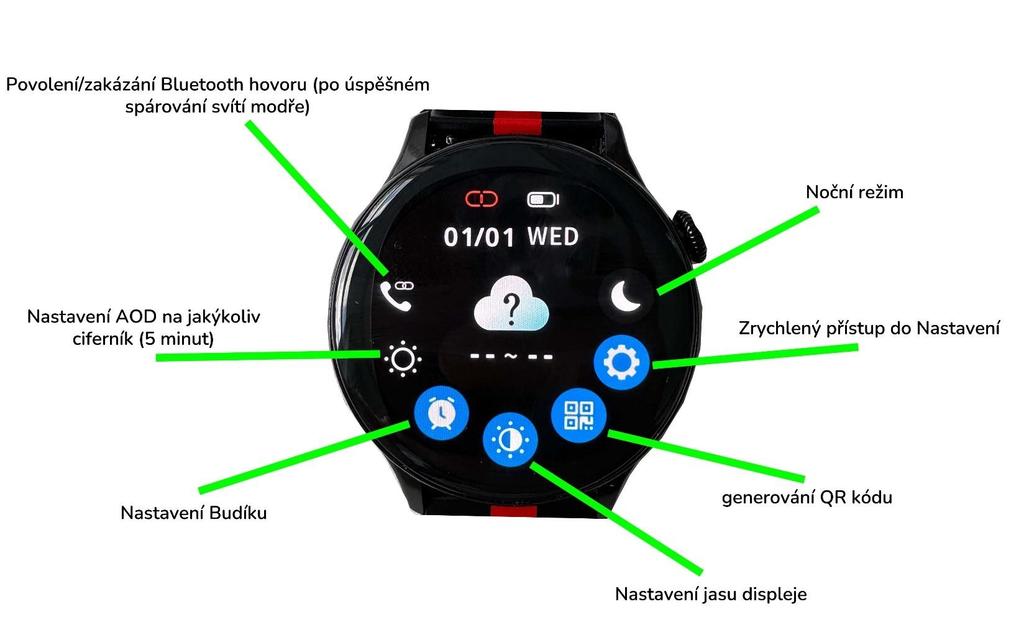 Základní gesta a ovládání hodinek Madvell Talon Pro otevření rychlého menu přejeďte prstem ze shora dolu. V rychlém menu najdete Povolení nebo Zakázání Bluetooth hovorů.