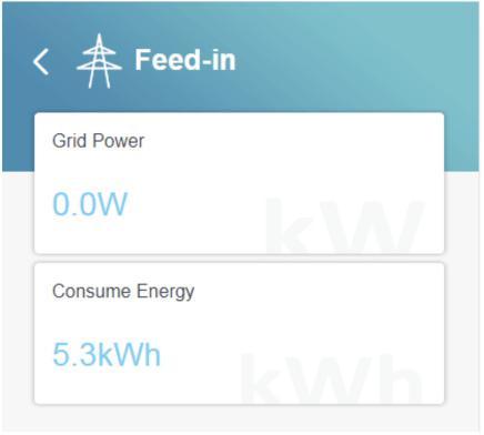 d. Data o veřejné síti: kliknutím na ikonu Grid vlevo dole na detailu měniče