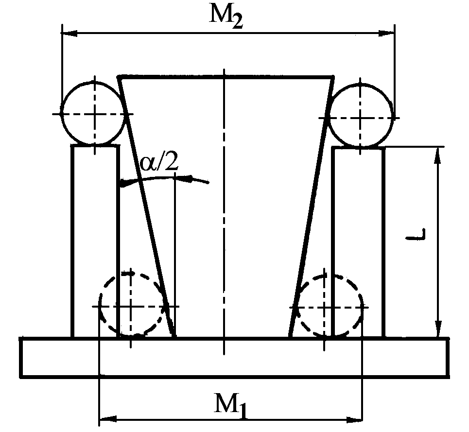 Kontrola pomoci válečků stejného průměru jde o velmi často používanou metodu z naměřených hodnot rozměrů přes válečky M 1, M a rozměru použitých měrek L (obr. 14.