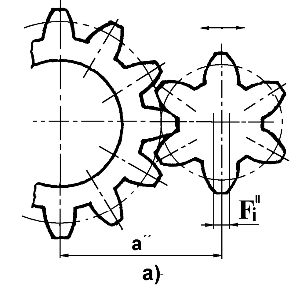 1 Kontrola profilu zubu Kontrola profilu zubu: přesnost tvaru profilové křivky je ovlivněna způsobem obrábění ozubení, seřízením stroje, parametry a nastavením nástroje, odchylky profilu zubu se