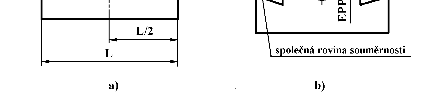 7), úchylkoměrem se změří výška plochy I, součást se otočí o 180 a změří se výška plochy II, a b EPP totéž se provede ve vzdálenosti vztažného úseku, odchylka souměrnosti plochy k ose rotace je