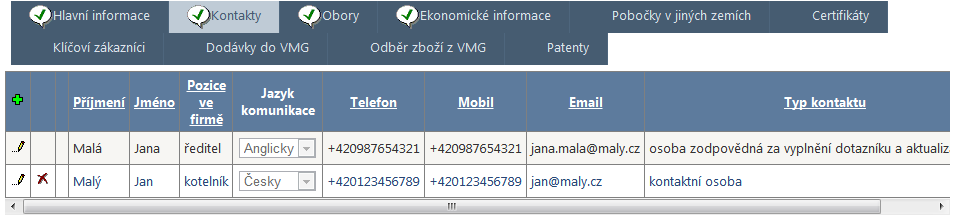 Obory Vyberete prosím všechny obory, které co nejpřesněji charakterizují vaši činnost.