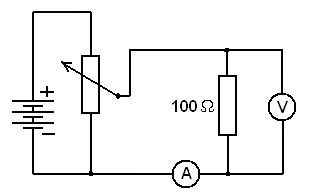 Elektrický proud 3.14 OHMŮV ZÁKON Fyzikální princip Ohmův zákon: Pokud má kovový vodič stálou teplotu, je elektrický proud procházející vodičem přímo úměrný napětí na vodiče (r. 1826 G. S. Ohm).