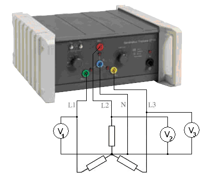 Schéma Postup 1. Připojíme 3 voltmetry VP-BTA ke vstupům CH1, CH2 a CH3 LabQuestu.