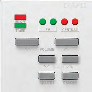 1 kanál stereo ovládací jedn.s FM tunerem - Ref. 21377 / 45377 S ZAP./VYP. Zapíná a vypíná zařízení. Hlasitost VOLUME Zvyšuje a snižuje hlasitost.