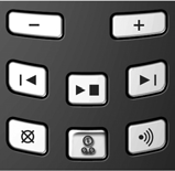8) Dialogová tlačítka: Stisknutím tlačítka vyvoláte vždy tu funkci, která je zobrazena na displeji nad ním. Symbol Význam při stisknutí tlačítka INT Volání všech přihlášených částí.