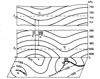 Těmto mapám říkáme povětrnostní, nebo též synoptické, a slouží nám k zobrazení širokého spektra meteorologických prvků a projevů samotného počasí nebo k prognózám vývoje počasí.