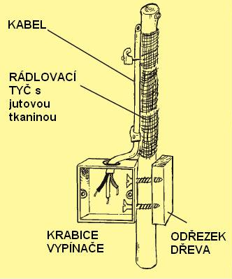 Vzhledem k poddajnosti a dalším vlastnostem slámy není použití ocelových nebo betonových nosníků vůbec vhodné. Nejjednodušší je okna a dveře osazovat do dřevěných konstrukčních rámů.