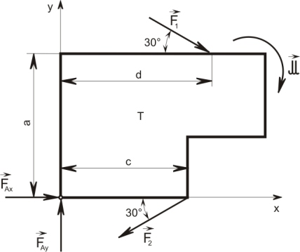 Jedná se o soustavu tří lineárních algebraických rovnic o třech neznámých, kterou můžeme zapsat v maticovém tvaru Ax = b, kde: 1 sin A = 1 cos x T = [ Ax, Ay, Bn ] R cos b T = [ 1 cos 45 ; sin 45 ; 1