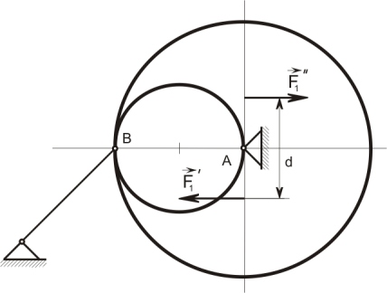 3. VÁZANÉ TĚLESO (vazby typu NNTN) 53 e) Nakreslení geometrického obrazce zadaných veličin v daném zobrazení pro uvolněné těleso viz obr. 3.35. f) Realizace grafické konstrukce.