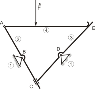 Je dáno: l = mm, a = 5 mm, b = 3 mm, q = 1 N/m, f B =,, f C =, 4. A 1 l q Obr. 5.17: Rozbor zadání, možné pohybové stavy těles: Zadání je úplné a správné, cíl výpočtového řešení je zadán.