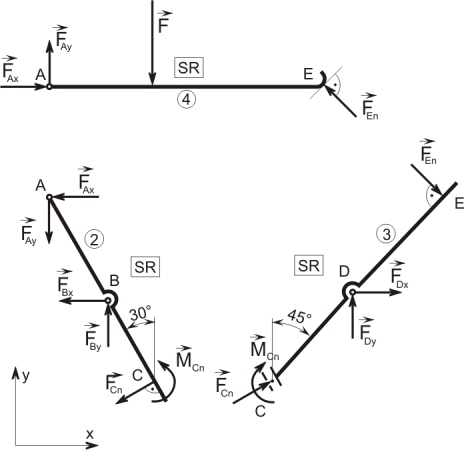 5. PASIVNÍ ODPORY 1 q Bn Ax Ay y z A x l (a) B BT v= B + BT a v= B + C b v= C Bn Ct Cn Ax q Bn Bt v= B z y Ay A x l (b) Obr. 5.